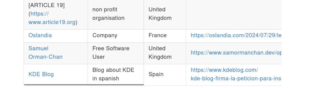 KDE Blog firma la petición para instar a la Unión Europea a seguir financiando el software libre